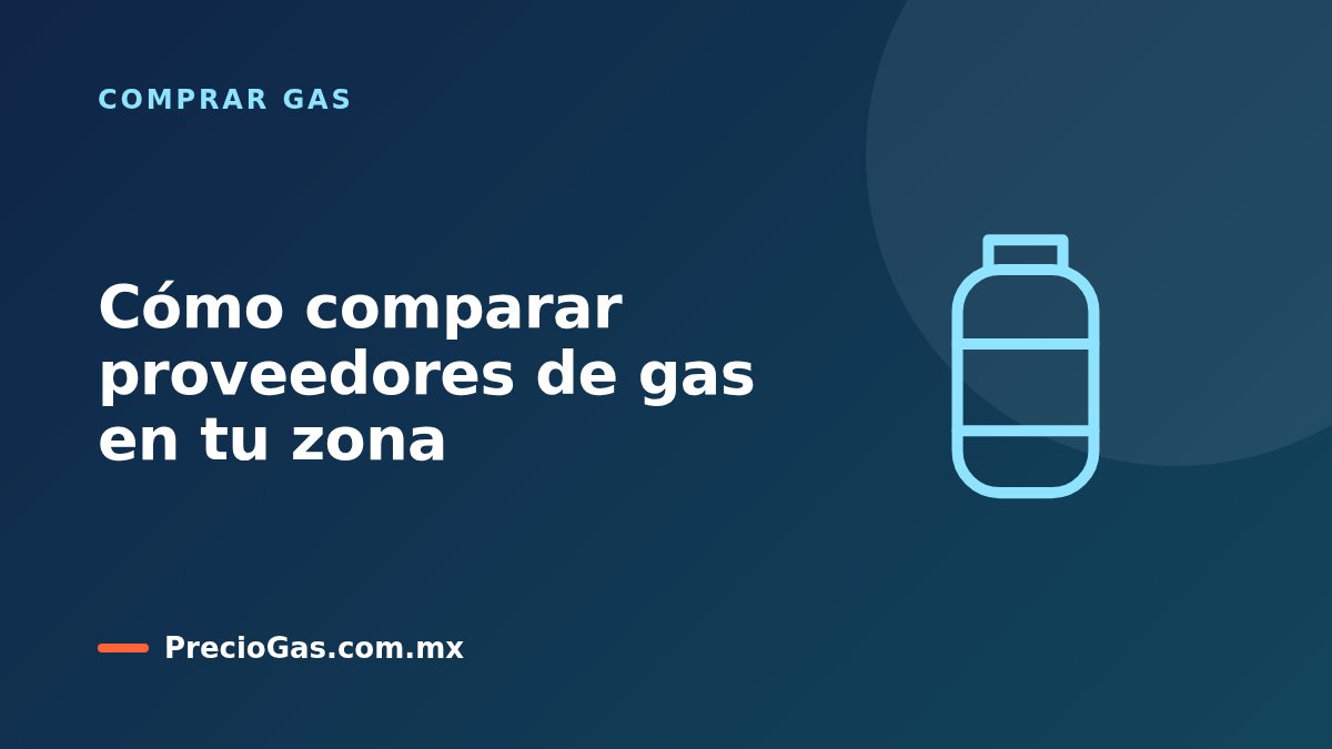 Cómo comparar proveedores de gas en tu zona