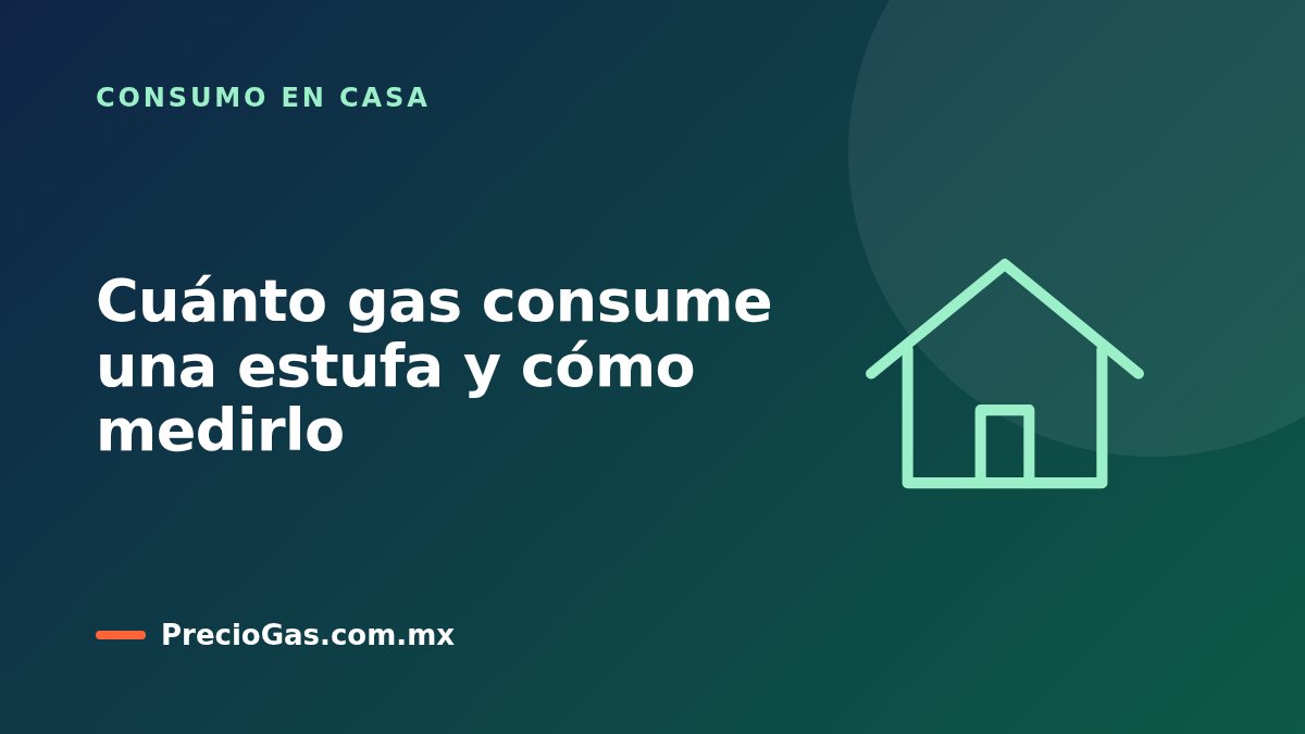 Cuánto gas consume una estufa y cómo medirlo