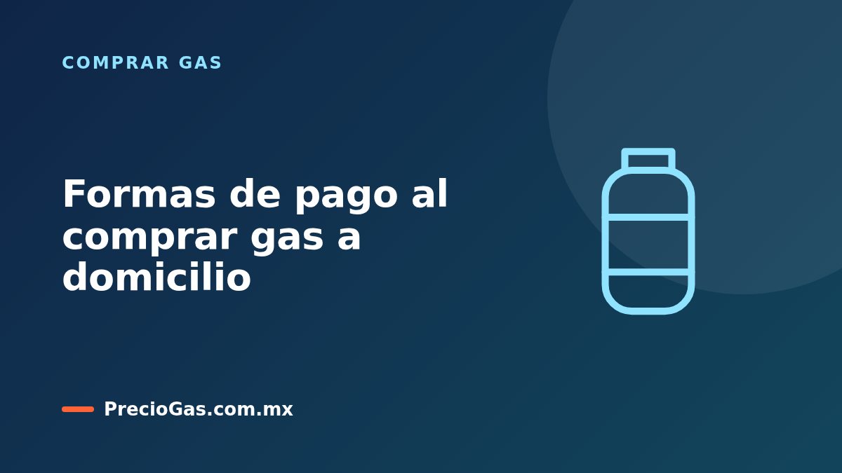 Formas de pago al comprar gas a domicilio