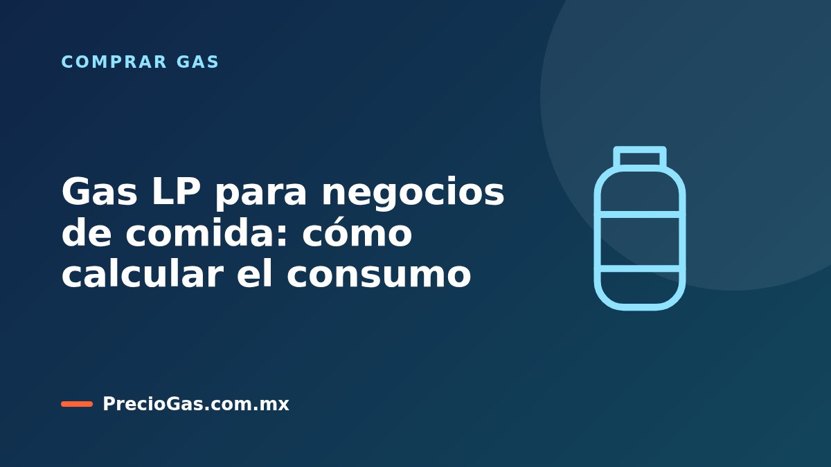 Gas LP para negocios de comida: cómo calcular el consumo