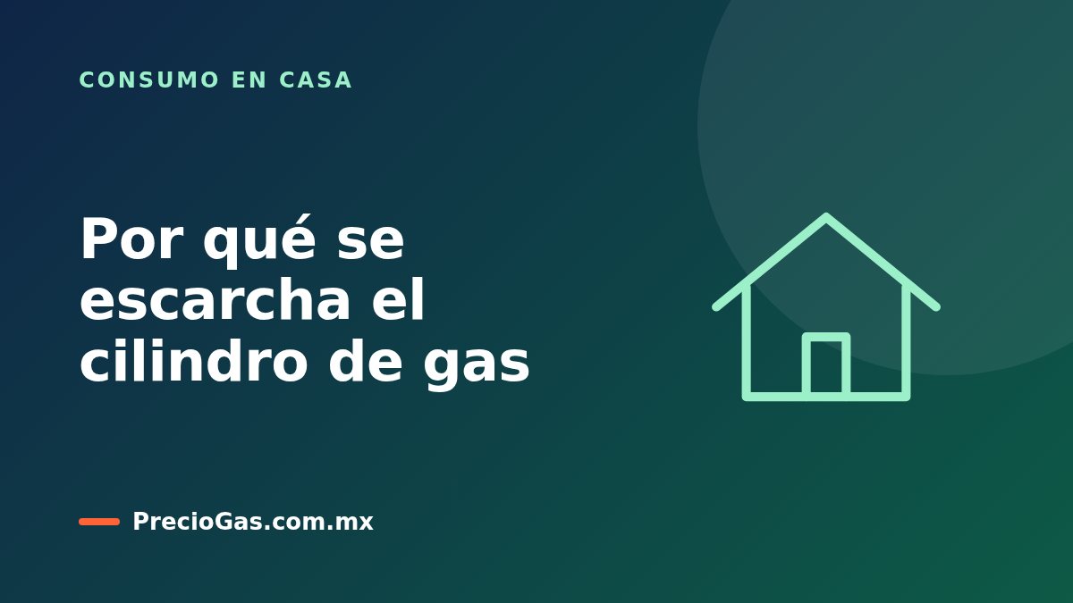 Por qué se escarcha el cilindro de gas